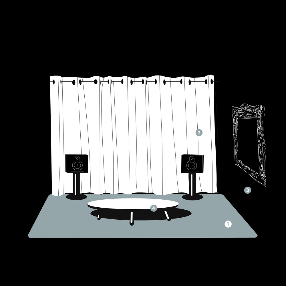 Designed to Last – Guru Loudspeakers